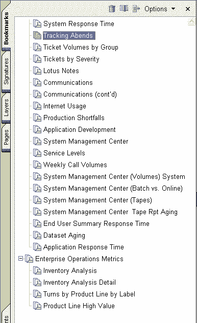 SLA Metics Outline